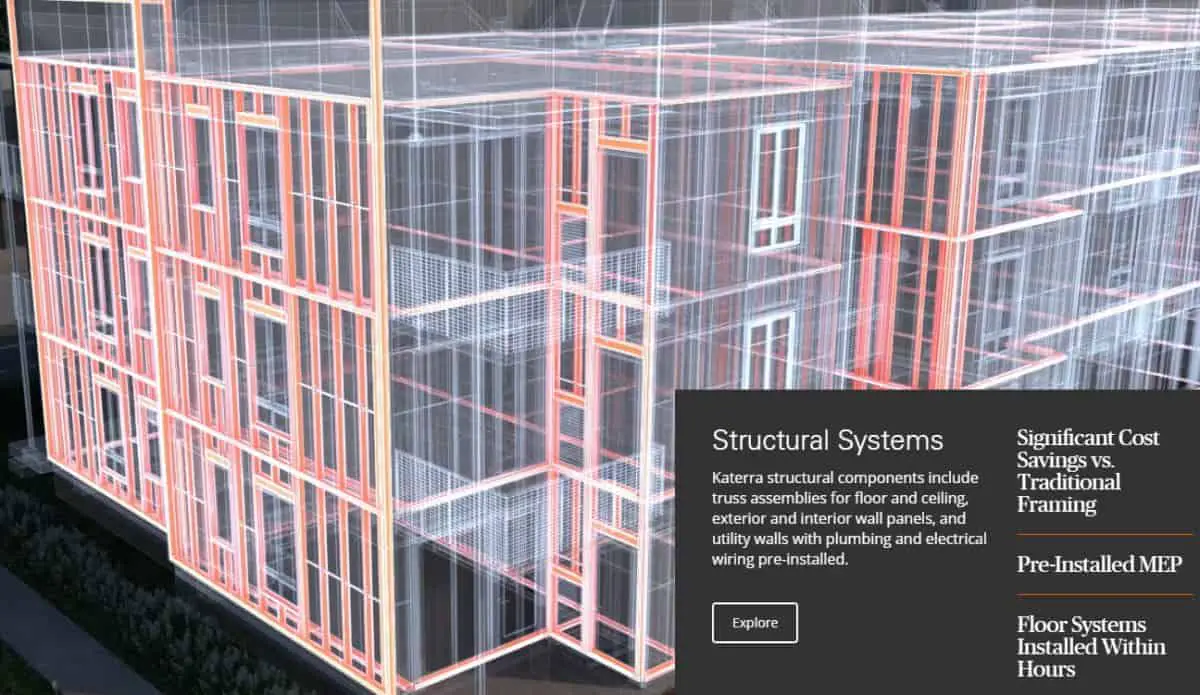 Katerra Modular Structural Systems Prefab Building Manufacturer